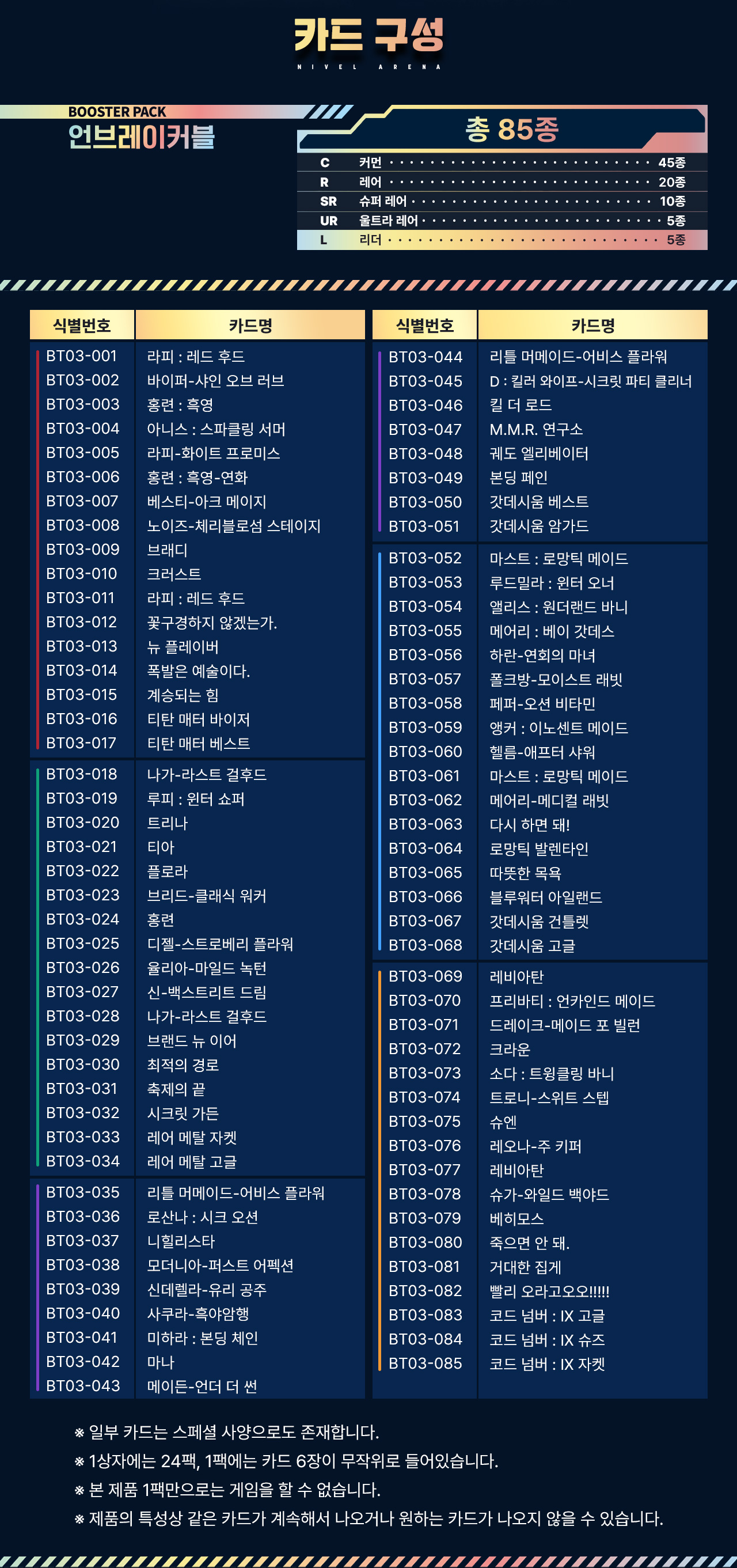 BT03 <언브레이커블> 상세페이지