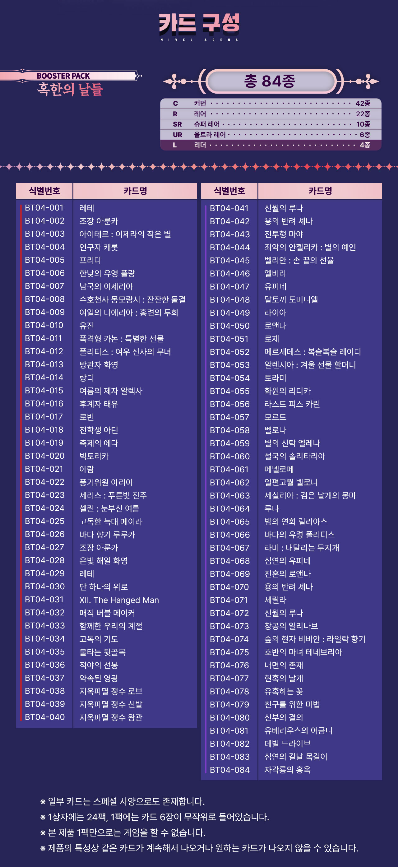 BT04 <혹한의 날들> 상세페이지