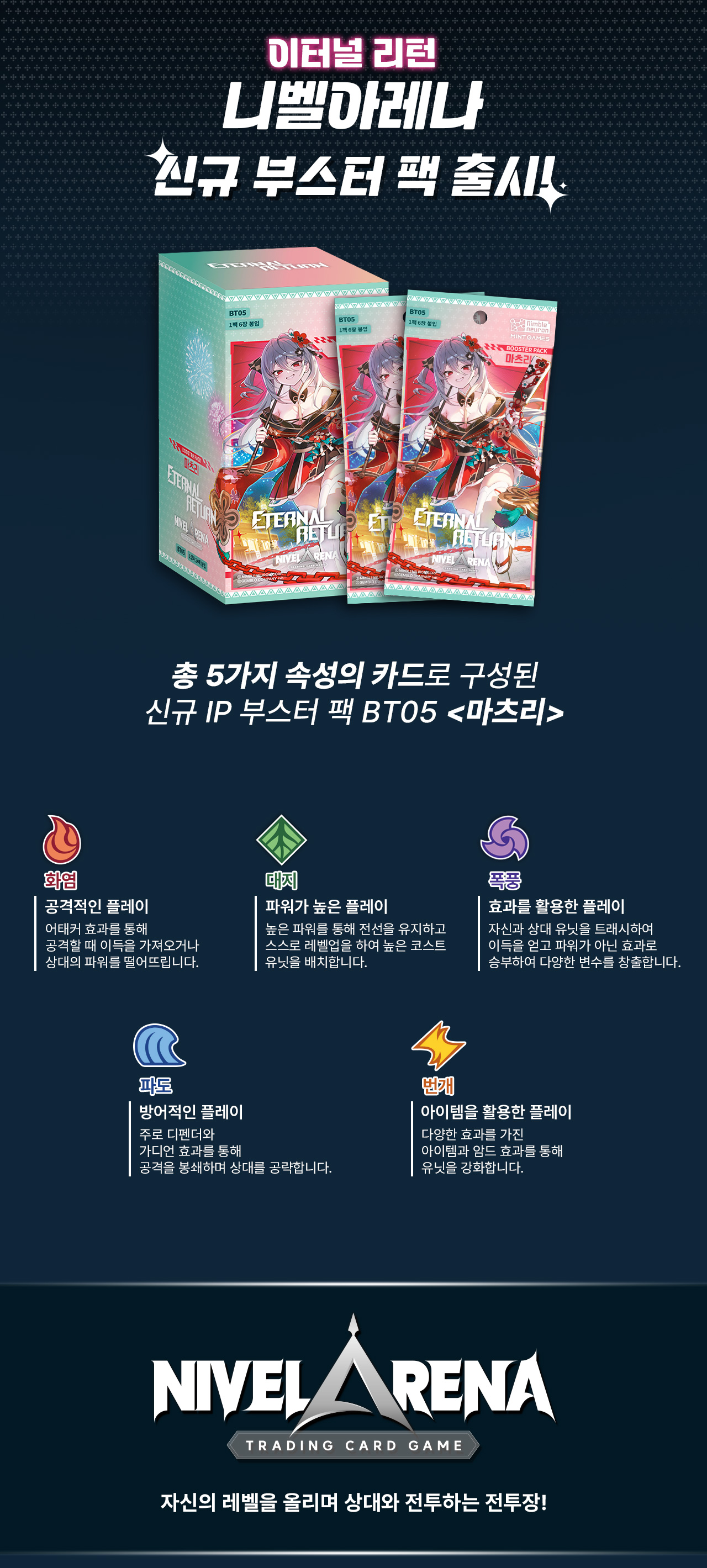 이터널 리턴 니벨아레나 부스터 팩 BT05 <마츠리> 상세페이지