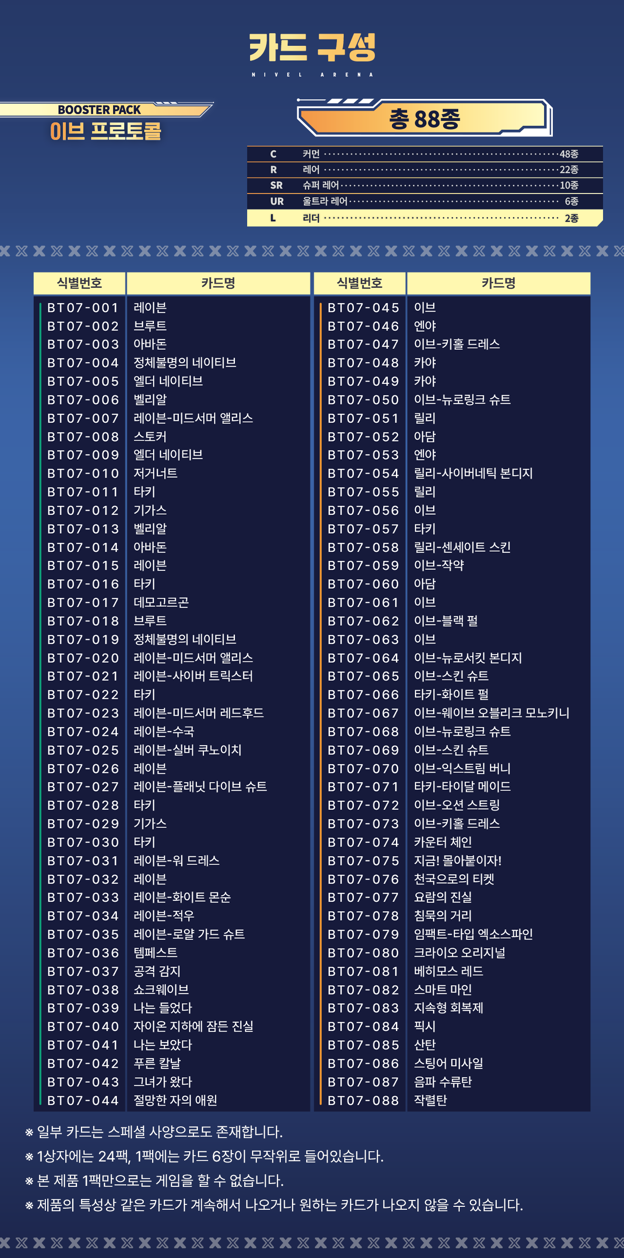 스텔라 블레이드 니벨아레나 부스터 팩 BT07 <이브 프로토콜> 상세페이지